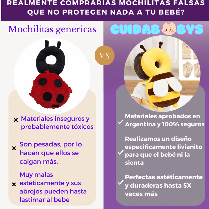 Mochila CuidaBabys™ AntiGolpes - Protección de Cabeza para bebés