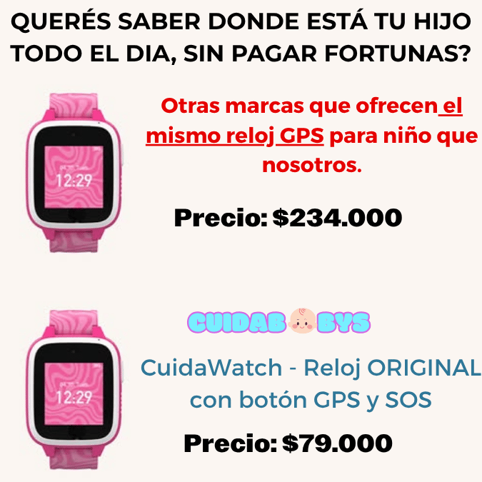 CuidaWatch